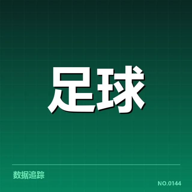 已确认皇马转会名单和赛程安排